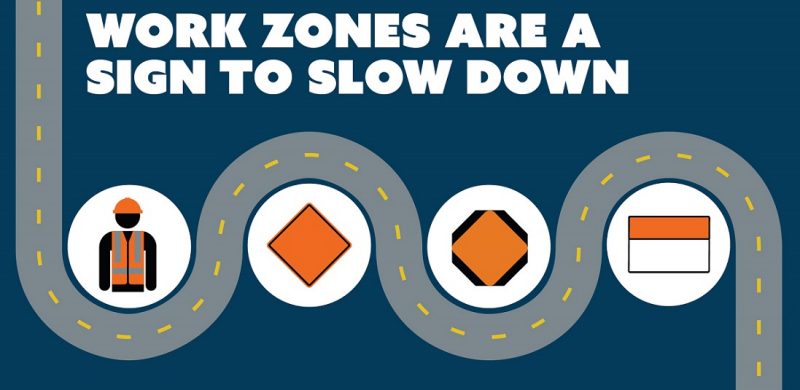 Graphics: Work Zones are a sign to slow down with graphics of signs
