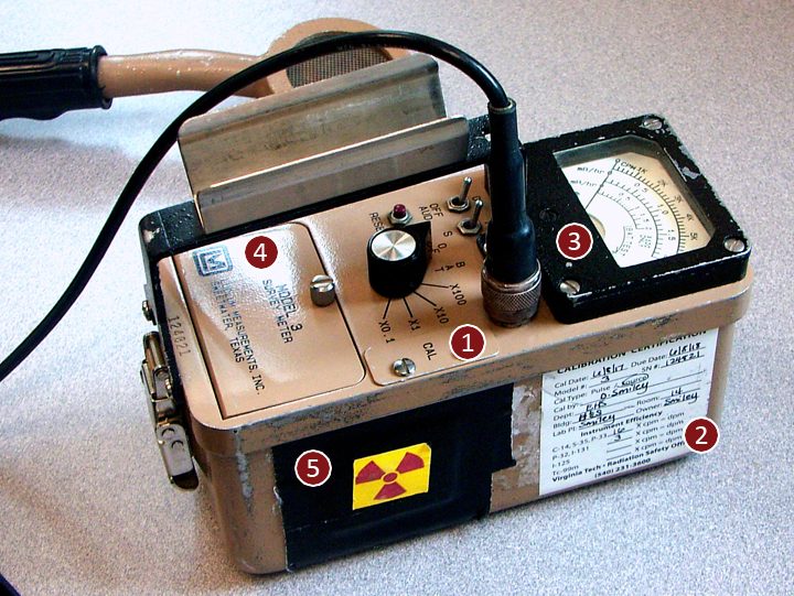 Radiation survey meter with numbers associated with each piece